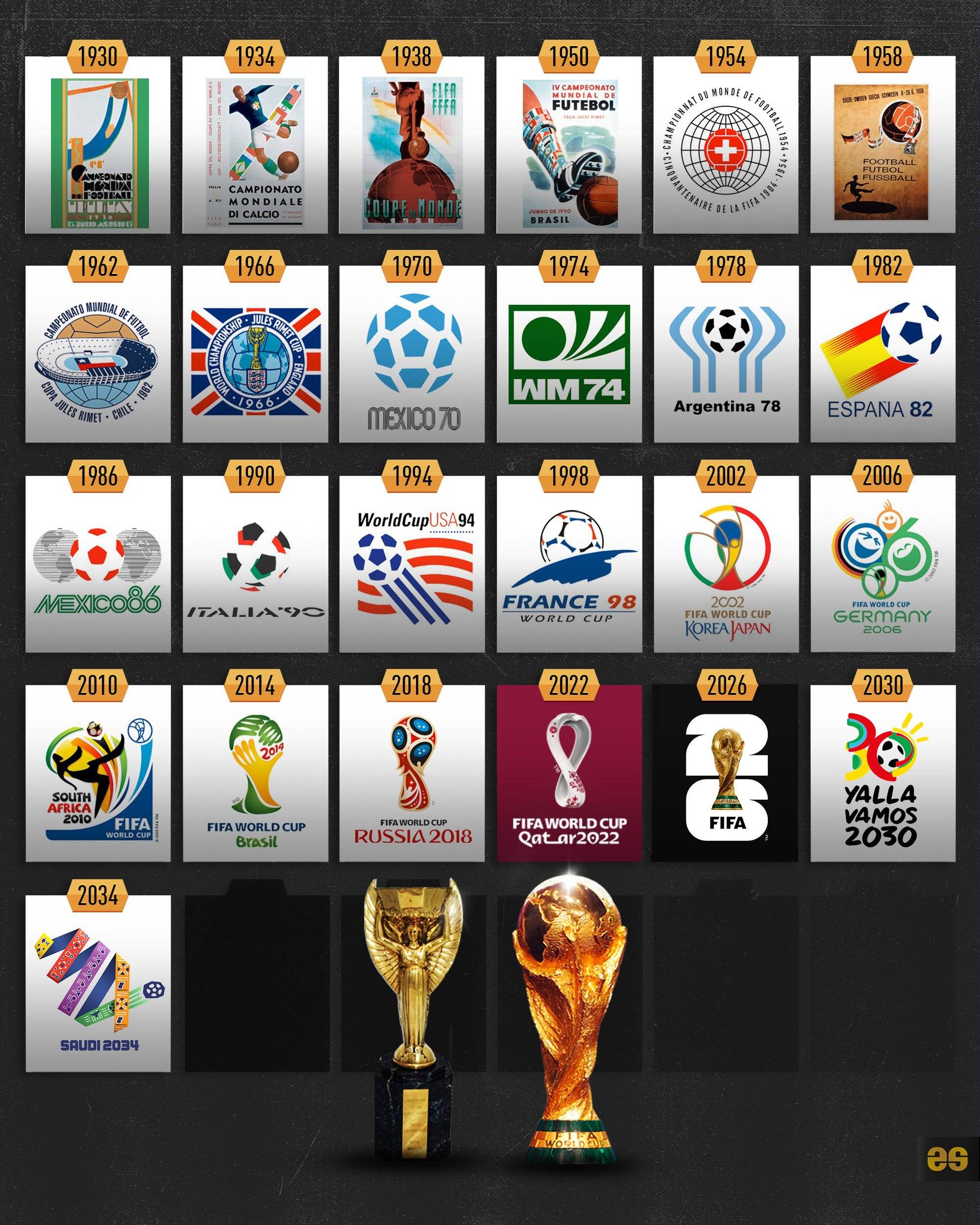 英超半场：奥布莱恩离谱手球，哲凯赖什点射，阿森纳1-0埃弗顿（英超半场：奥布莱恩手球送点，赖斯点射破门，阿森纳1-0埃弗顿）