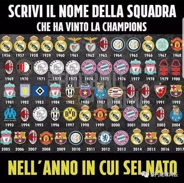 足球欧洲媒体评最佳11人阵容，无人争议