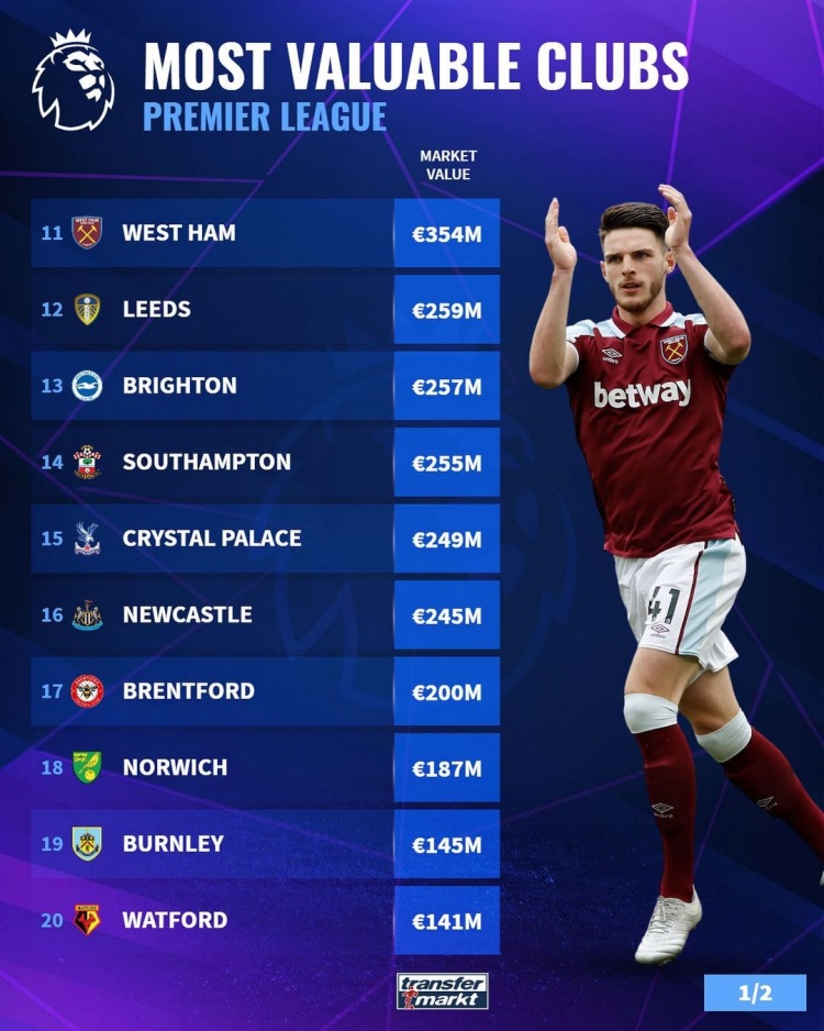 公牛半场三分13中3，吉迪10+5+5咬住比分