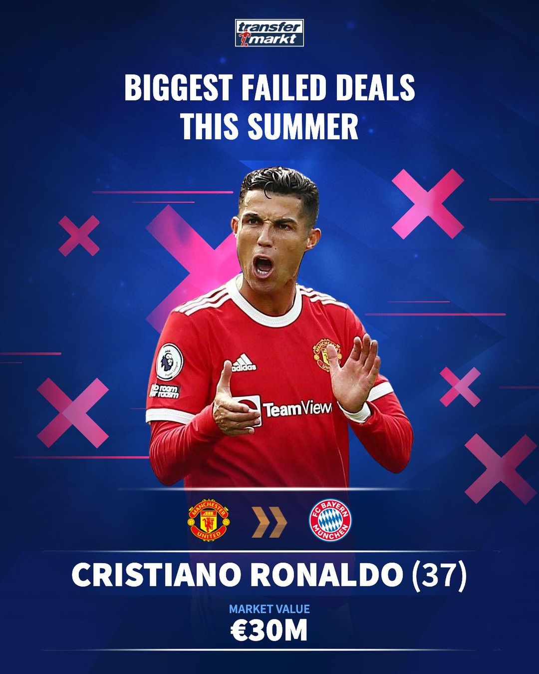 哈曼：如果多特在终场前多守住几场胜利，那么没人会批评什么