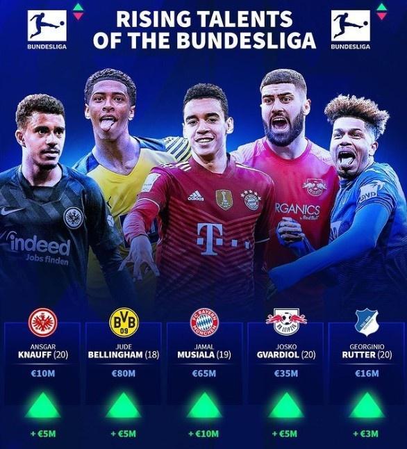 欧冠战报：西蒙屡献神扑，巴尔科拉中框，巴黎0-0闷平毕包